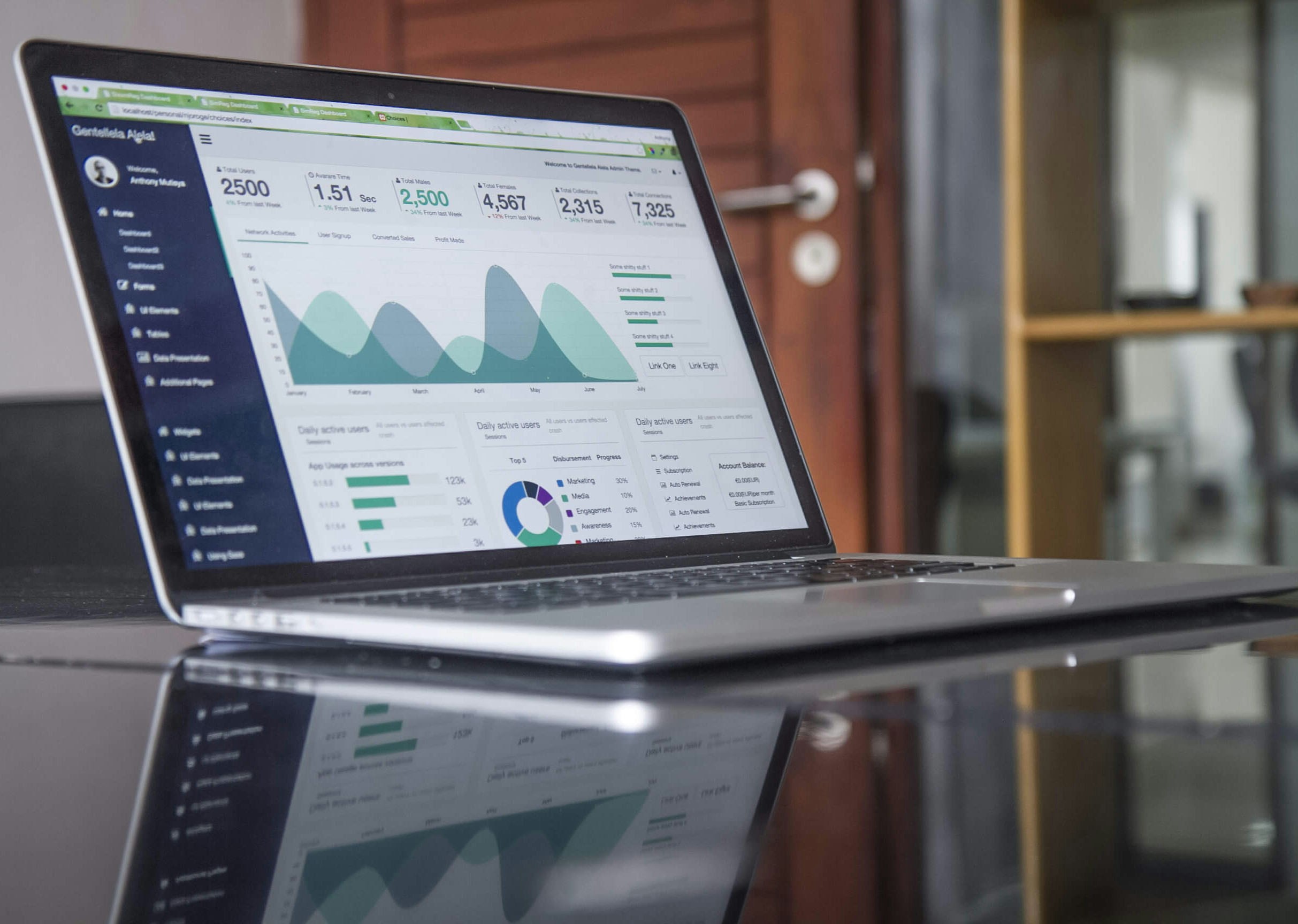 Grant Management System
