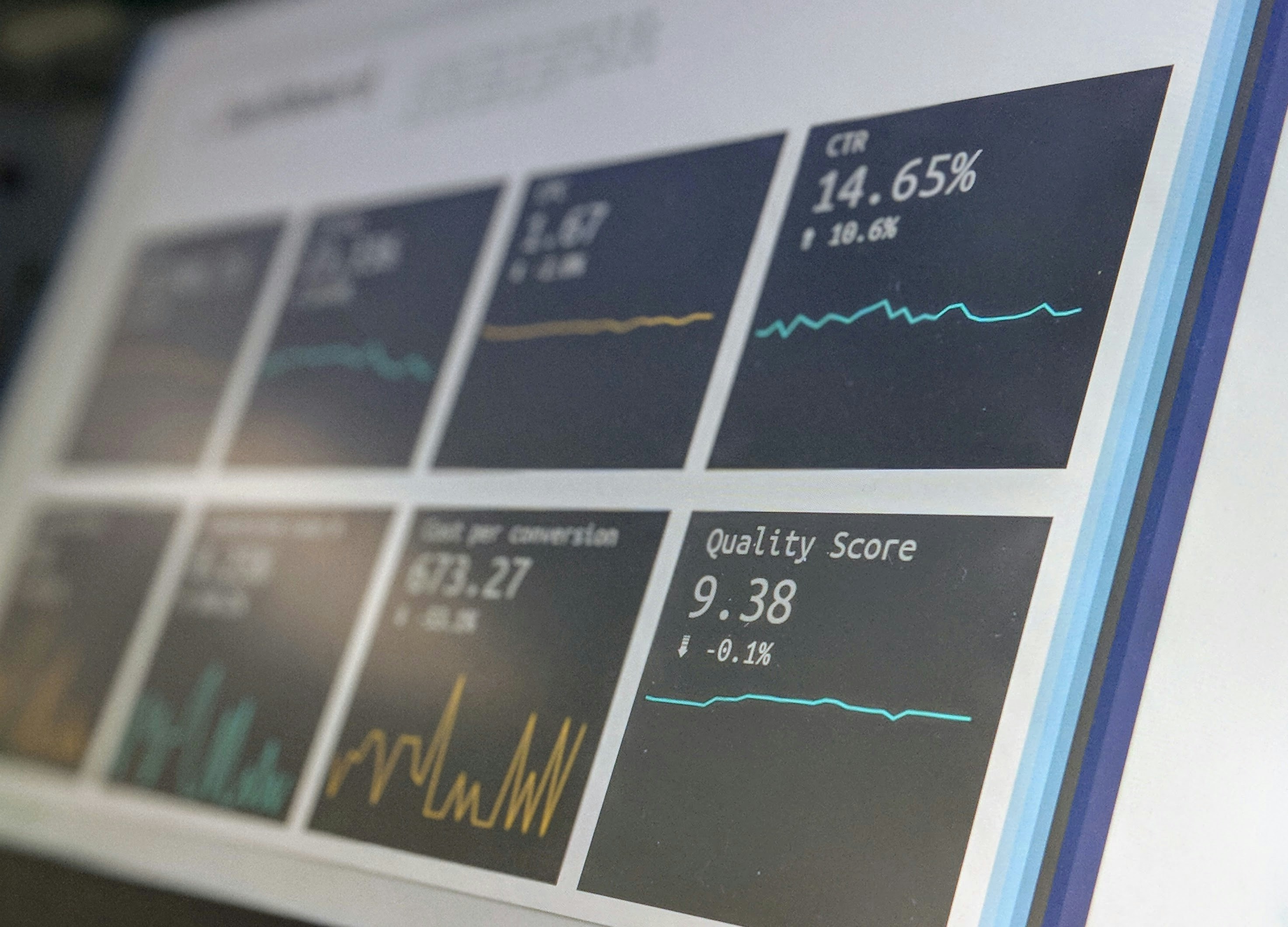 Impact Reporting